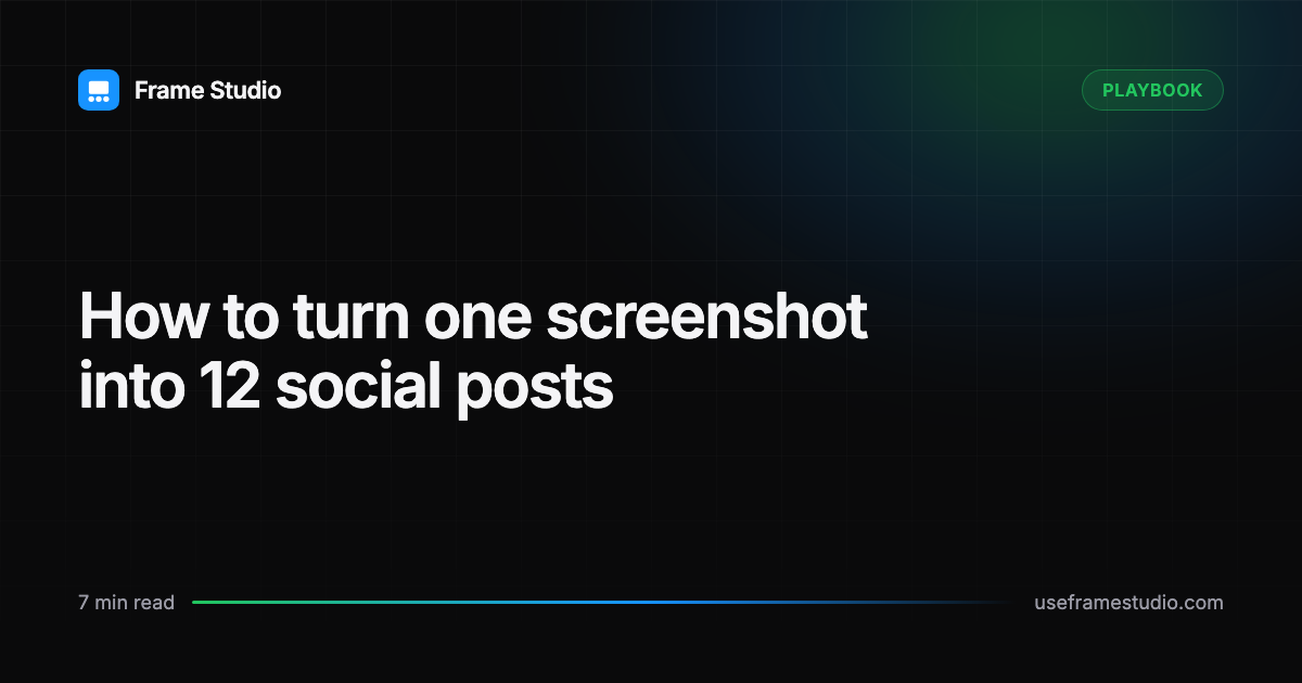 One product screenshot expanded into twelve different social media posts across multiple platforms and aspect ratios.