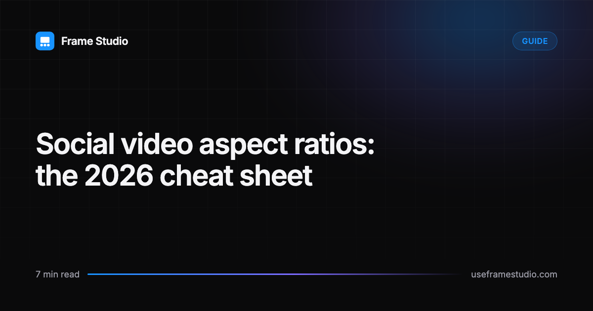 A single product video shown at 9:16, 1:1 and 16:9, illustrating how one asset is reframed for different social platforms.